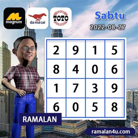 togel hari ini malaysia|4D Result .